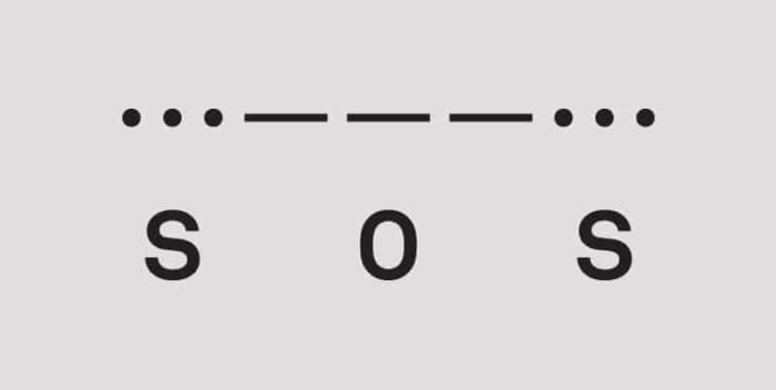 SOS Meaning - Morse Code