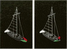 Sailing Vessels Figure 3