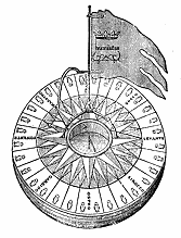 compass.gif (10227 bytes)