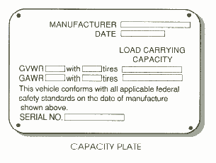 Trailer capacity plate