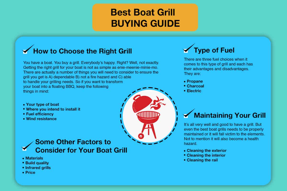 yacht grill test