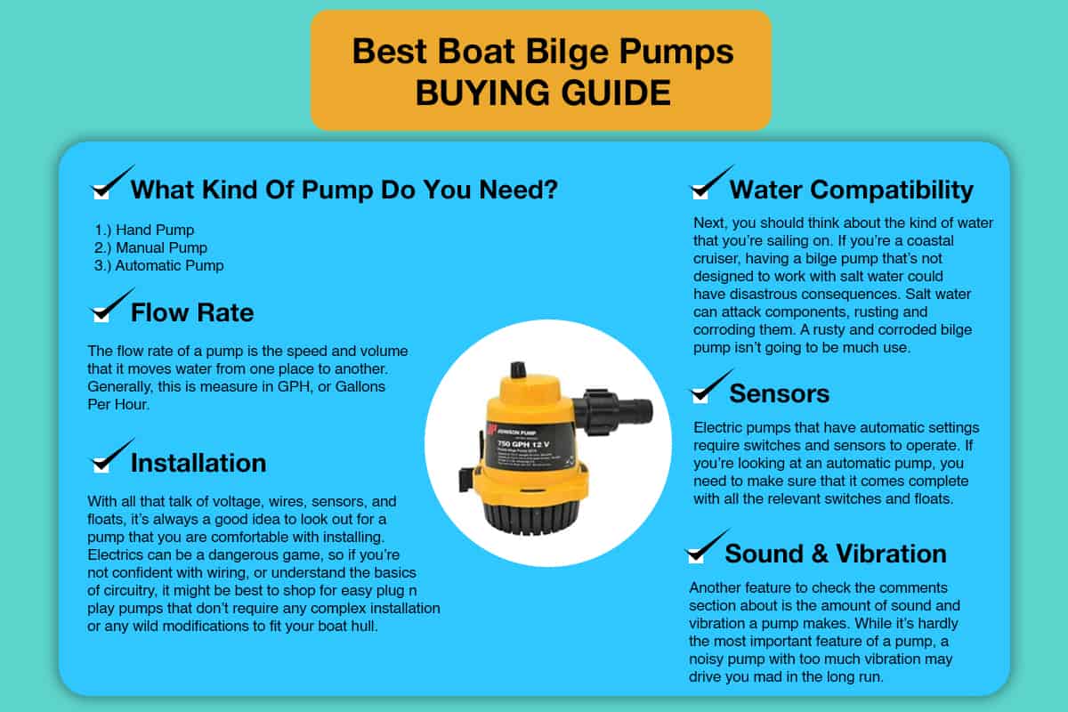 best sailboat bilge pump