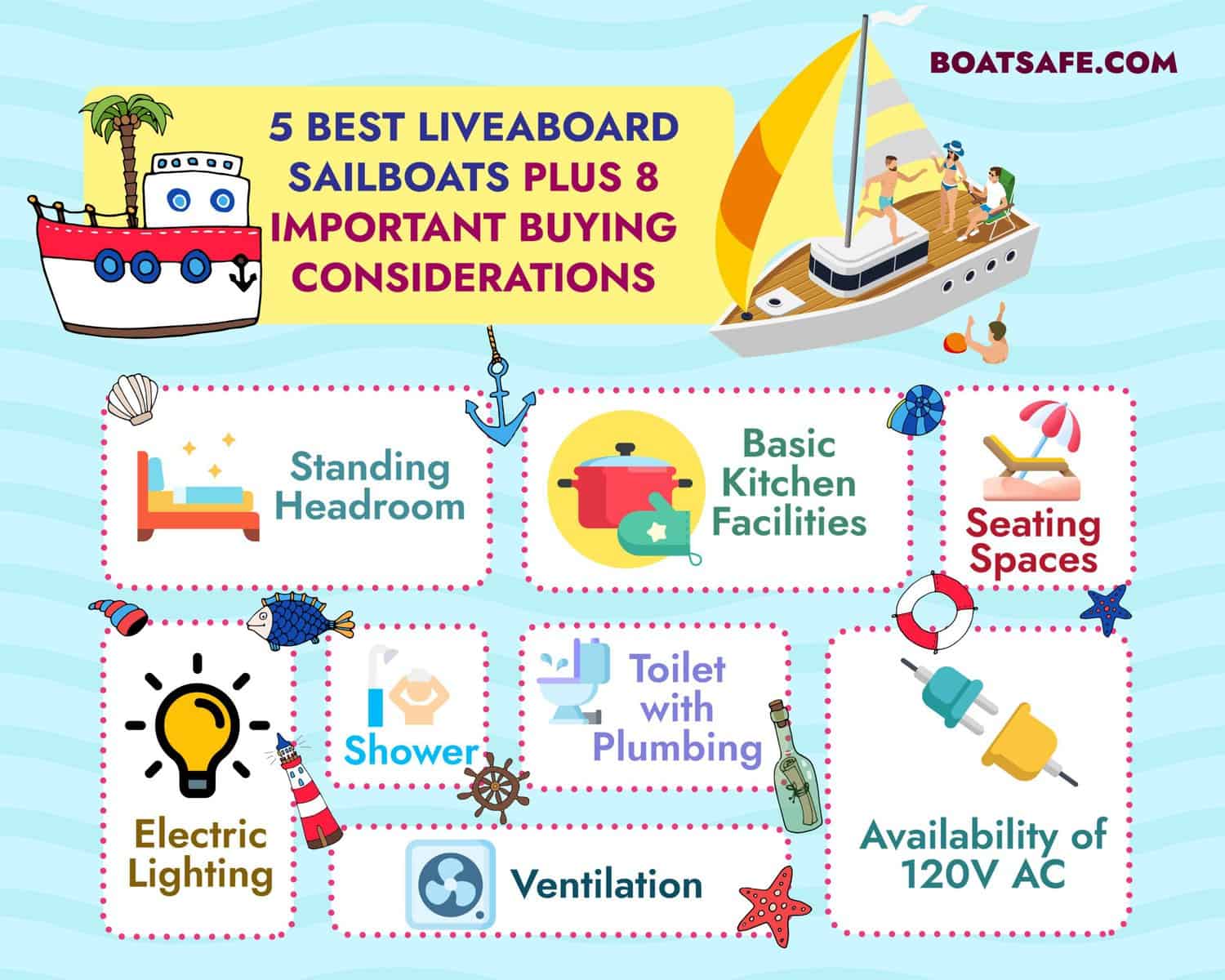 best sailboat for living