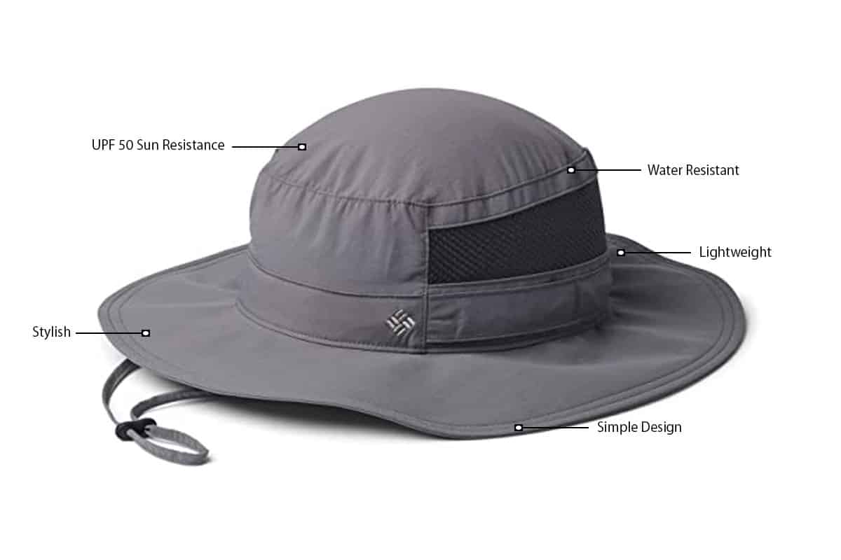 Ranking the Best Fishing Hats of 2024
