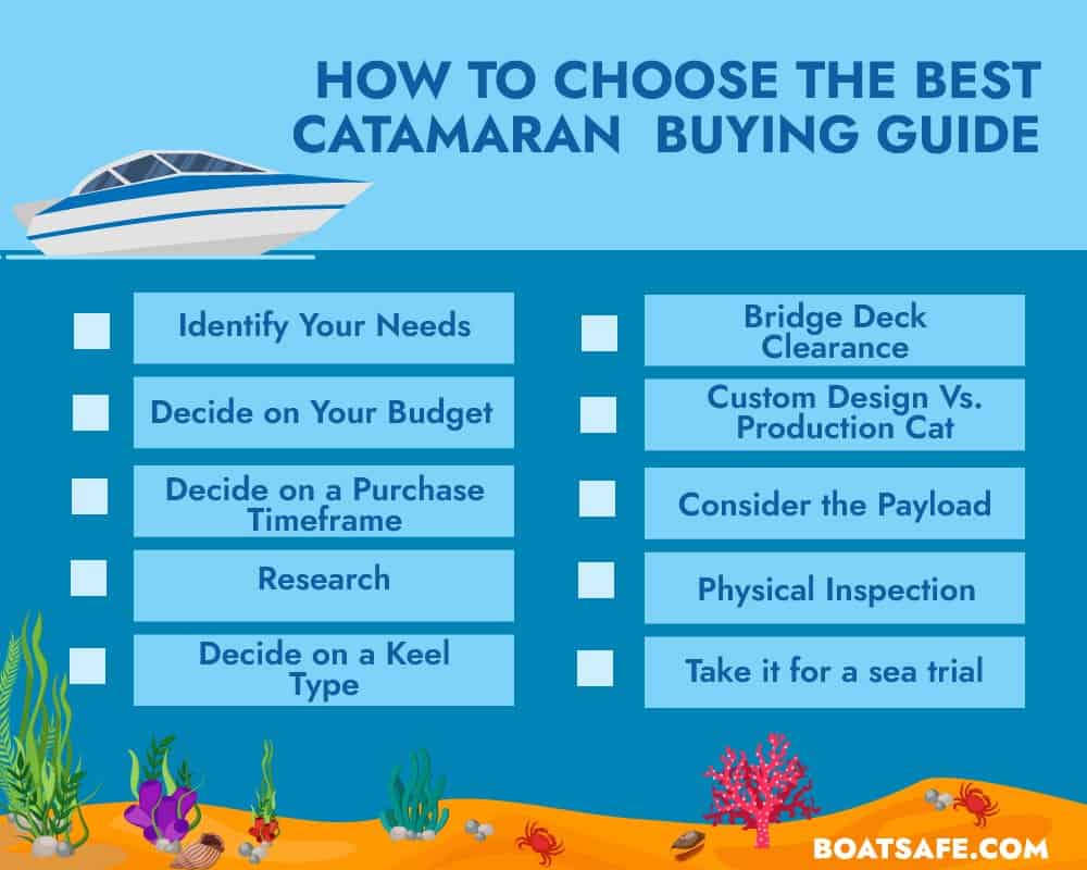 best catamaran for fishing