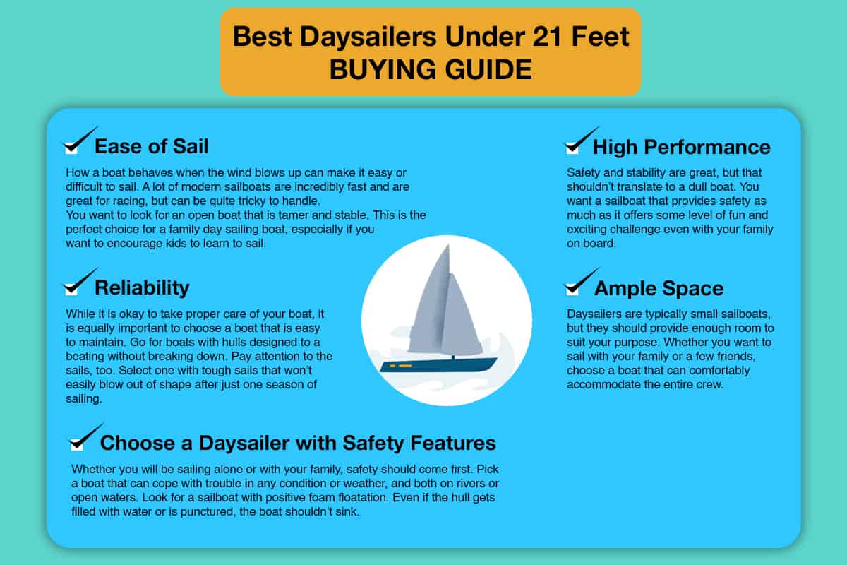 best small day sailboats