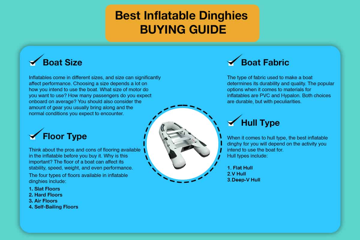 best inflatable yacht tender