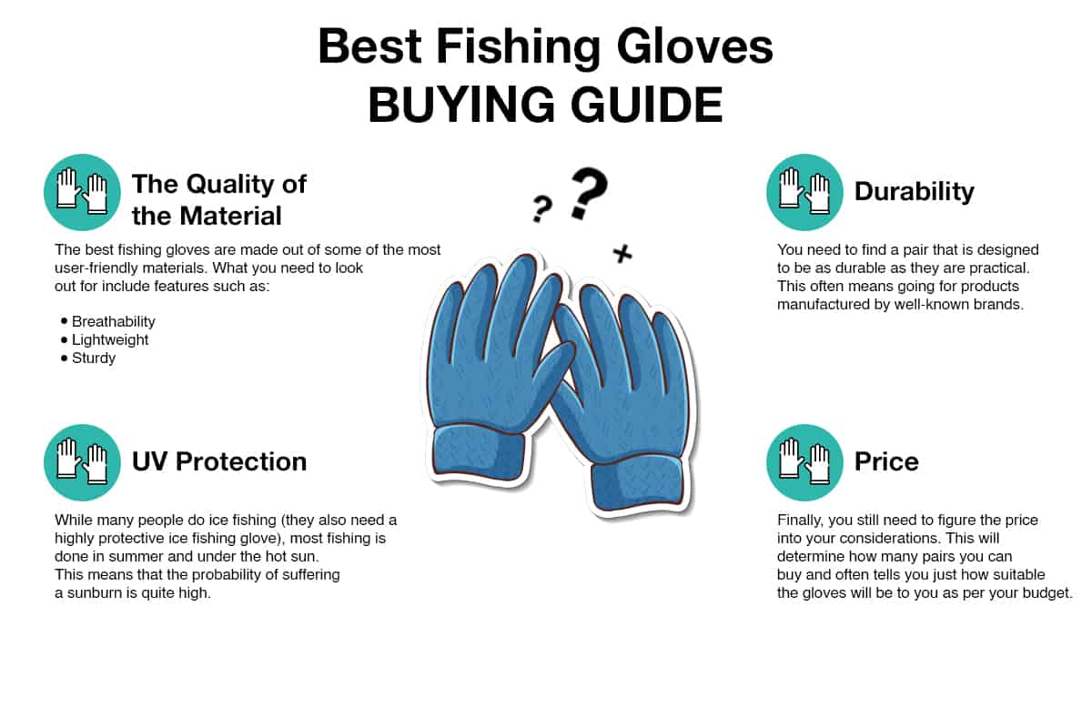 B757 Green Catch Fish Gloves Fish Control Tools Sea Fishing Catch Fish Pad 