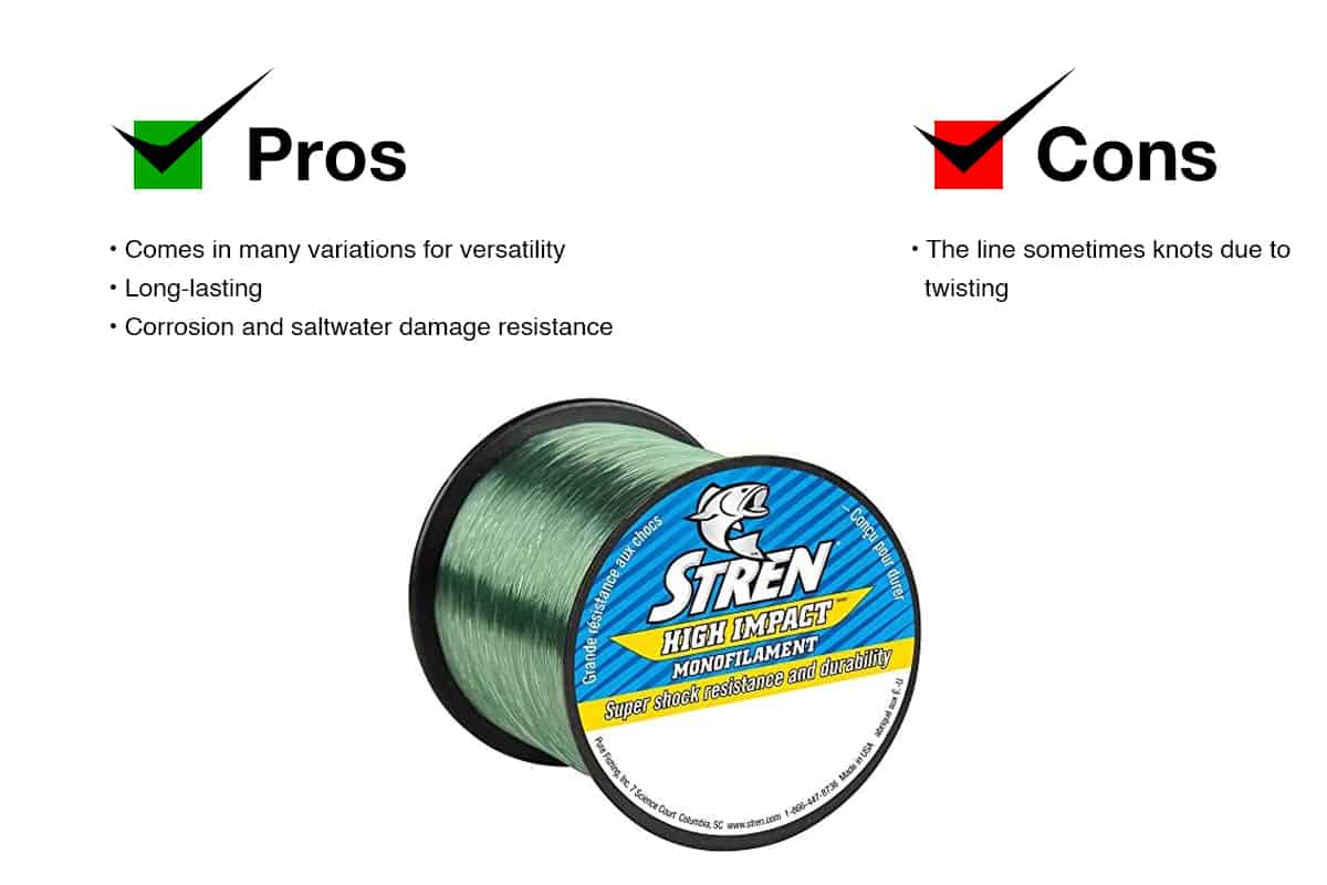 Low Memory and Stretch Mono Fishing Line 2-31LB Strong and Abrasion Resistant Monofilament Fishing Line ANGRYFISH Hero Nylon Line 