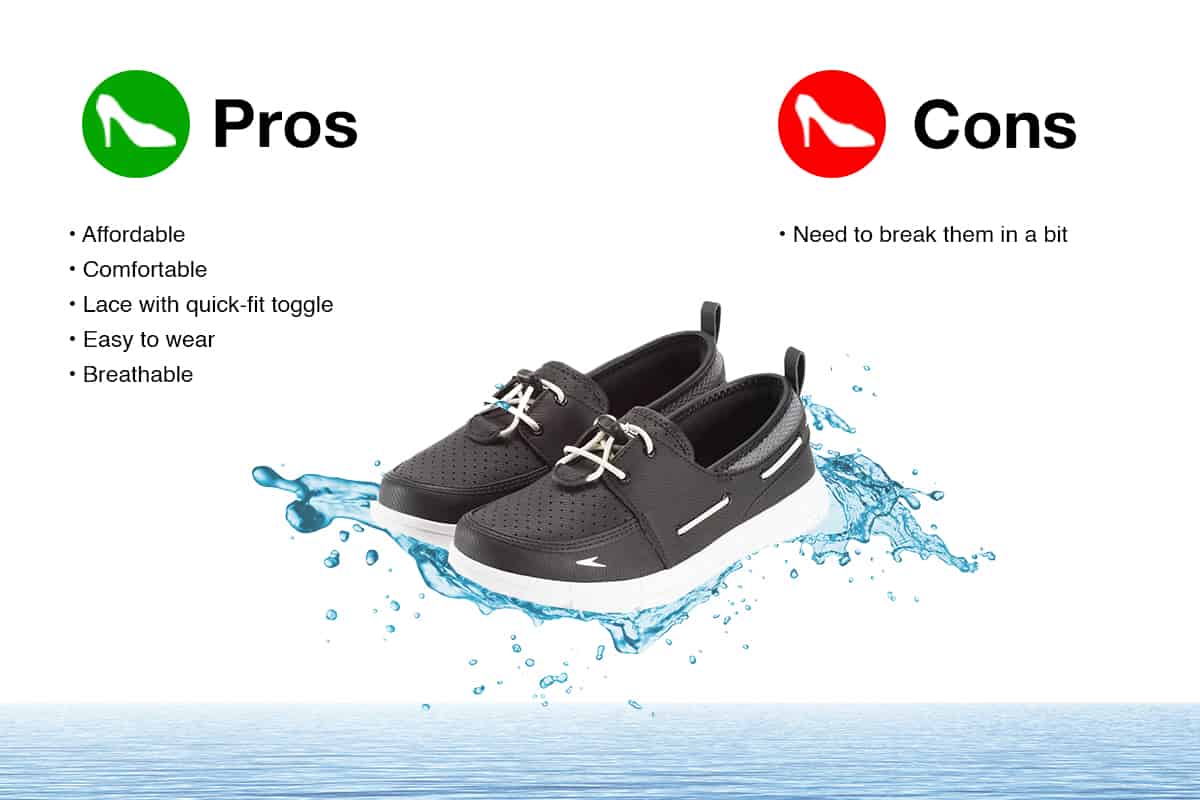 Speedo Women's Port Lightweight Breathable Water Shoes ~ Various Sizes ! 