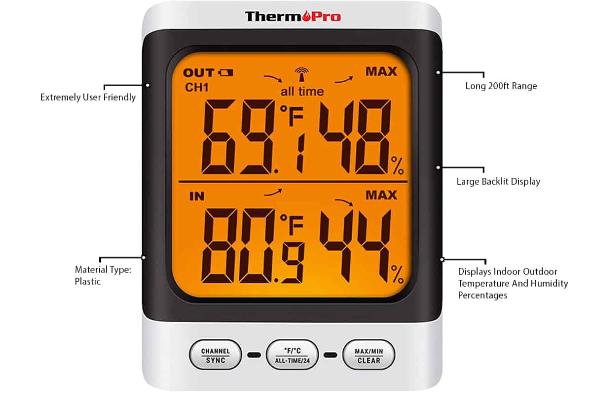 https://www.boatsafe.com/wp-content/uploads/2021/04/5-ThermoPro-TP62-Digital-Indoor-Outdoor-Thermometer.jpg