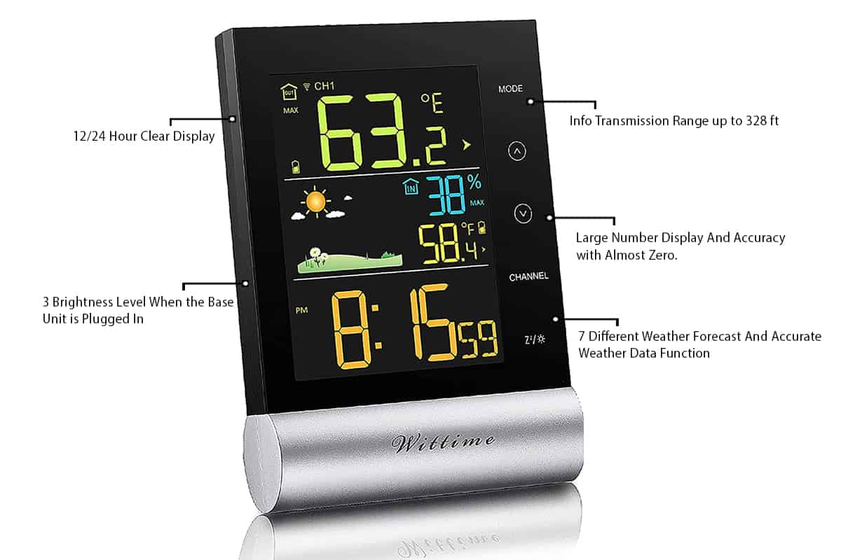 https://www.boatsafe.com/wp-content/uploads/2021/04/6-Wittime-2079-Indoor-Outdoor-Thermometer.jpg